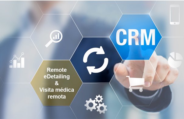 TargetCRM integración