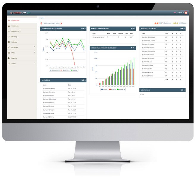 mac_crm